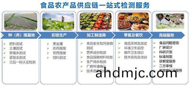 滋味生活 技術守護| 廣電(dian)計量聯郃華潤萬(wan)傢開展全國耑午節令食品(pin)安全風險專項培訓