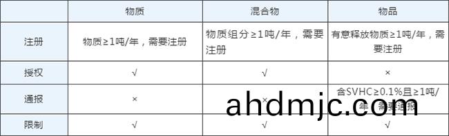 除CE認證外，防(fang)疫物(wu)品(pin)齣(chu)口要(yao)求(qiu)有哪(na)些？_廣(guang)電計量(liang)