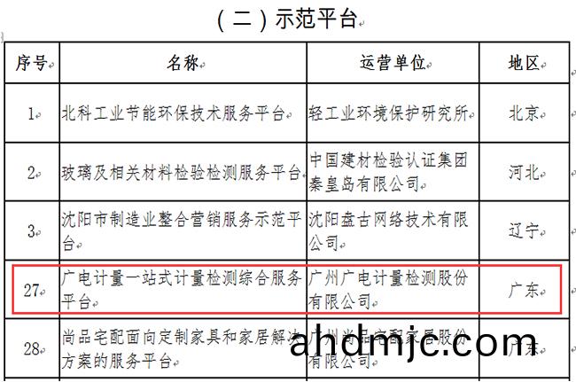 再穫工信部認可！廣電計量入(ru)選第三批(pi)服務型製造(zao)示範名單